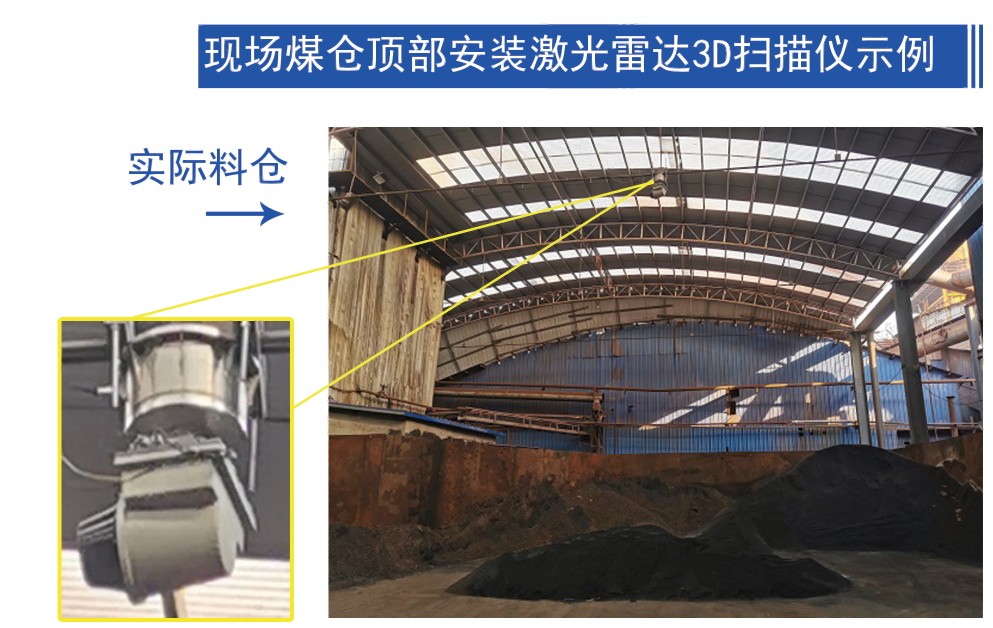 固定式激光雷達(dá)3D掃描儀盤庫(kù)系統(tǒng)(圖6) 固定式激光雷達(dá)3D掃描儀盤庫(kù)系統(tǒng)(圖6)