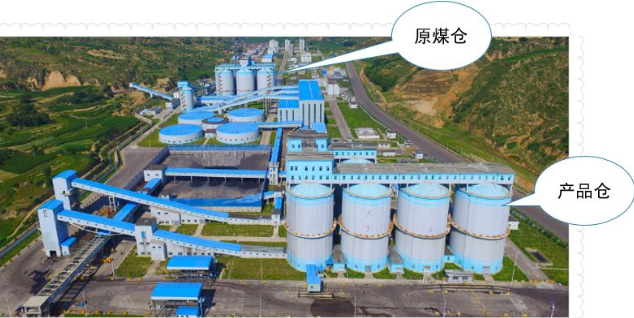 3D雷達(dá)物位掃描儀在選煤生產(chǎn)中的應(yīng)用(圖1)