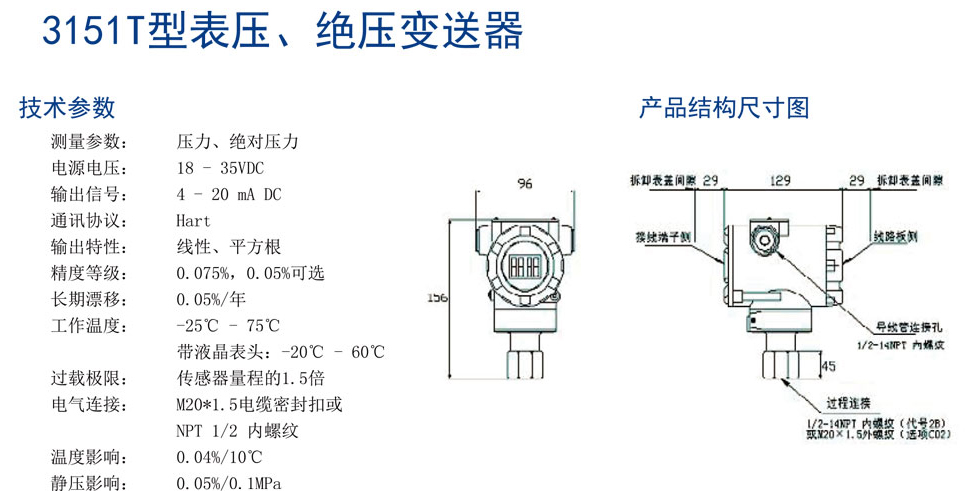 3151系列壓力、差壓變送器(圖2)