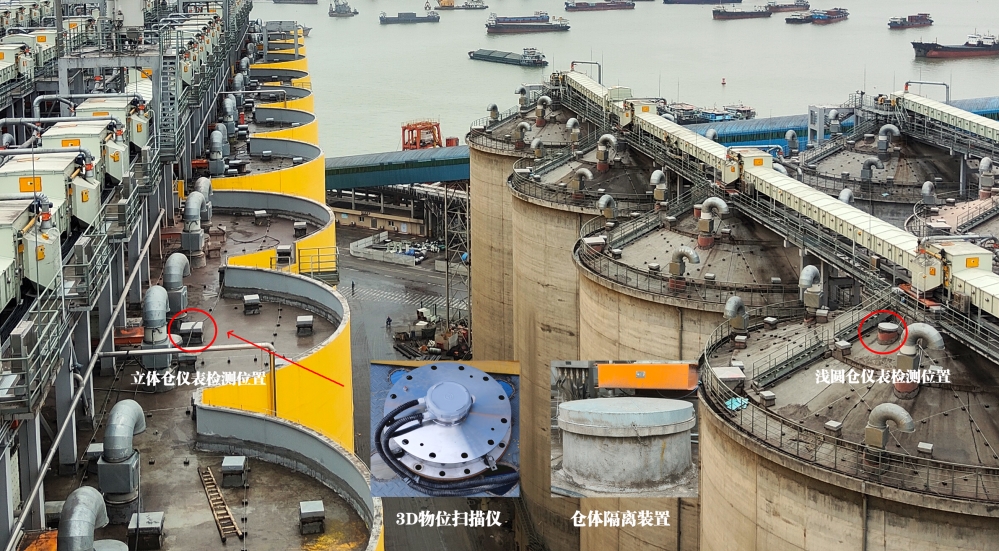 利馬克3D雷達物位掃描儀在廣州港南沙糧食筒倉和星倉的糧食庫存管理應(yīng)用(圖18)